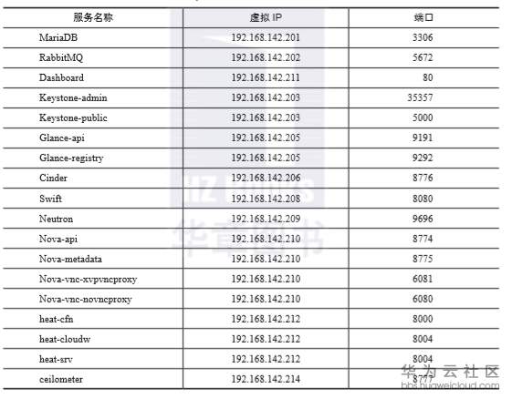 1559134615970363.png image.png