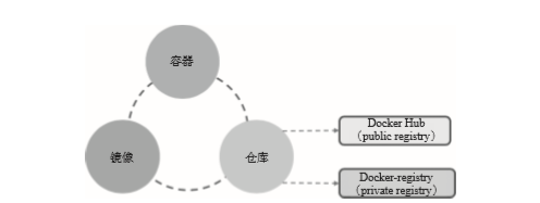 1576753835474602.png image.png