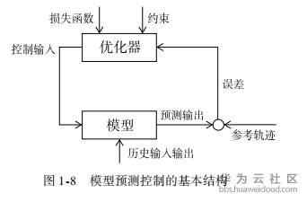 1559216192879971.png image.png