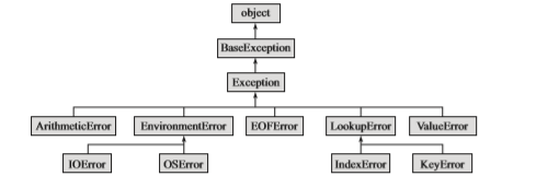 1563545494279836.png image.png