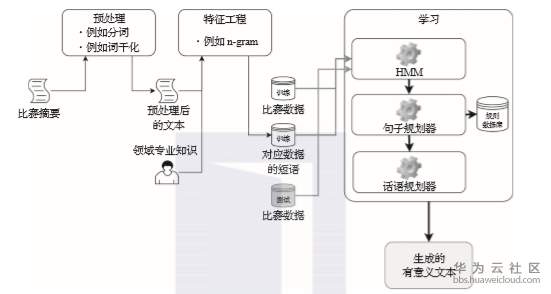 1563630994402830.png image.png