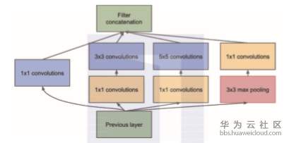 1560758855357661.png image.png