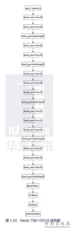 1560758895394878.png image.png