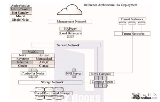 1559053008688777.png image.png