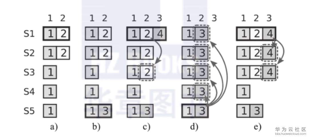 1559490583167688.png image.png