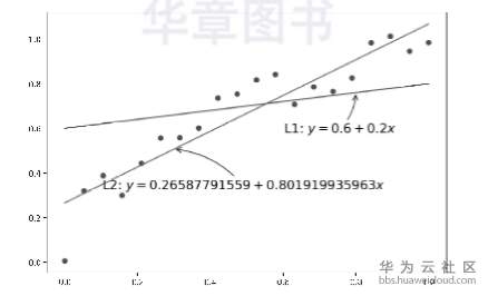 1559292646473480.png image.png