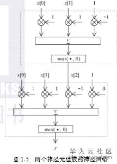 1559729890299048.png image.png