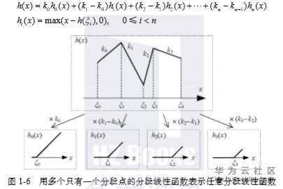 1559729936592912.png image.png