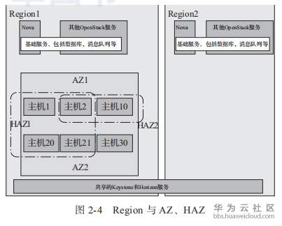 1559563629933968.png image.png