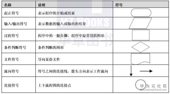 1581163529238338.png image.png