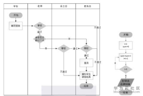 1581163507817030.png image.png