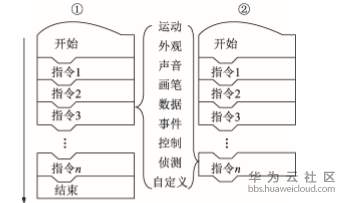 1575774992609812.png image.png