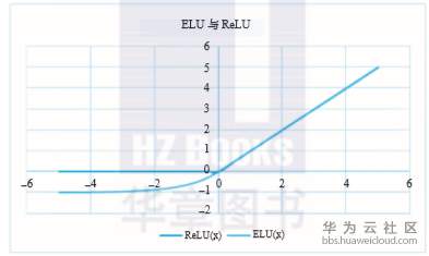 1581596391199210.png image.png