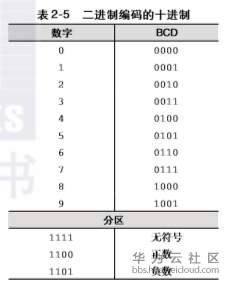 1574151991465552.png image.png