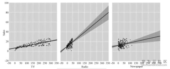 1560750828122540.png image.png