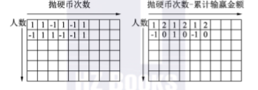 1559290497653739.png image.png