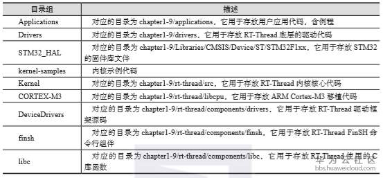 1574564260694869.png image.png
