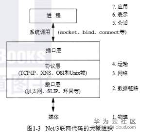 1574235784772623.png image.png