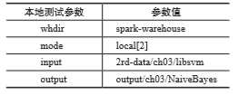1559399634253272.png image.png