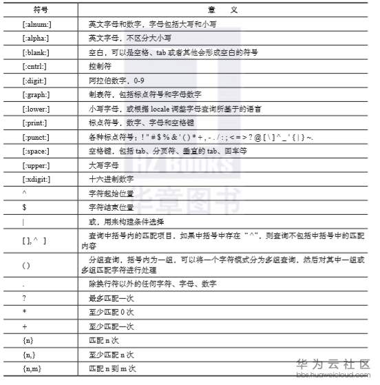 1573302919168112.png image.png