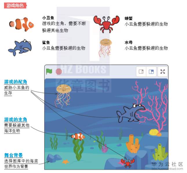 1576853054460917.png image.png