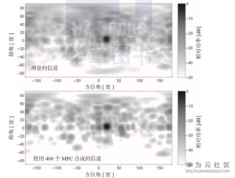 1573640037229330.png image.png