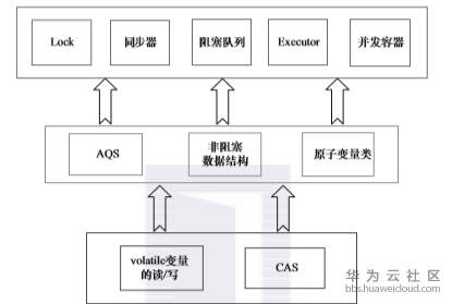 1575360639741465.png image.png