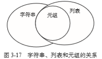 1559791822491208.png image.png