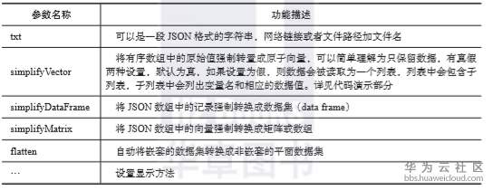 1573294766679797.png image.png