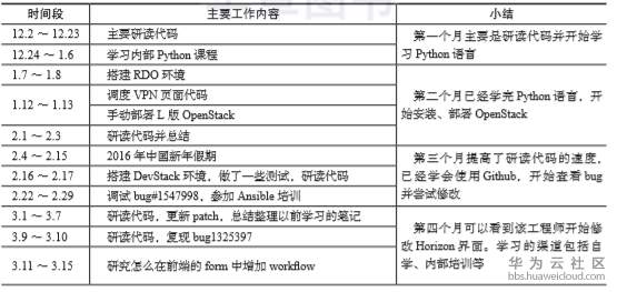 1559784055601603.png image.png