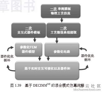 1574431156591424.png image.png