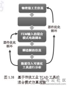 1574431148163779.png image.png