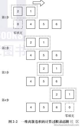 1582181025783324.png image.png