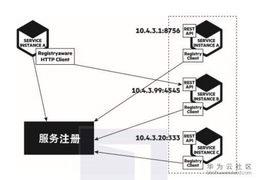 1559226562181971.png image.png