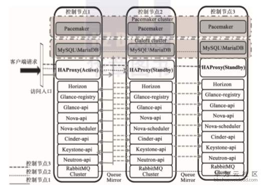 1559116568112805.png image.png