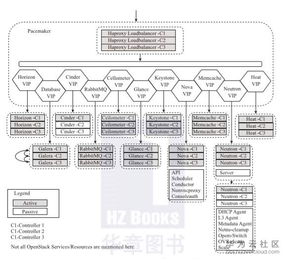 1559116600675532.png image.png