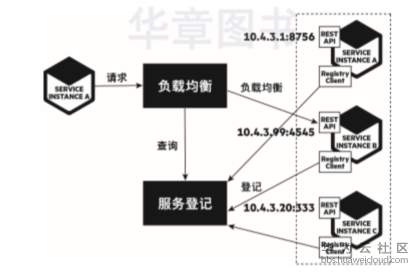 1559226575105990.png image.png