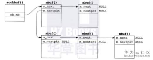 1574239624142698.png image.png