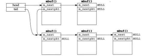 1574239636992045.png image.png