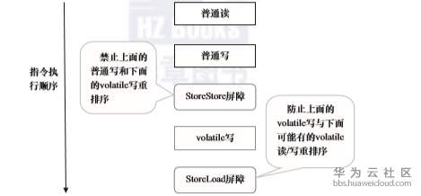 1575359660468958.png image.png