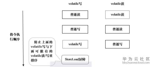 1575359689107658.png image.png