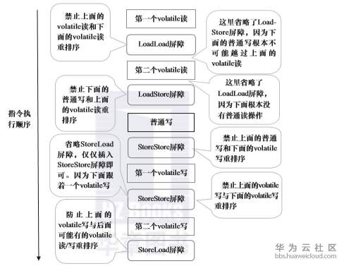 1575359680498020.png image.png