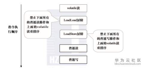 1575359668619685.png image.png