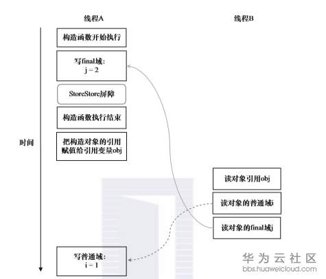 1575361083386779.png image.png