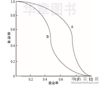 1559399242105233.png image.png