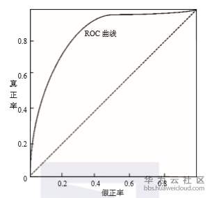 1559399242929968.png image.png