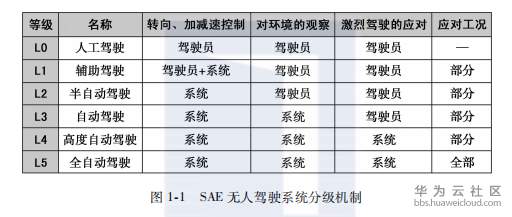 1559141881904316.png image.png