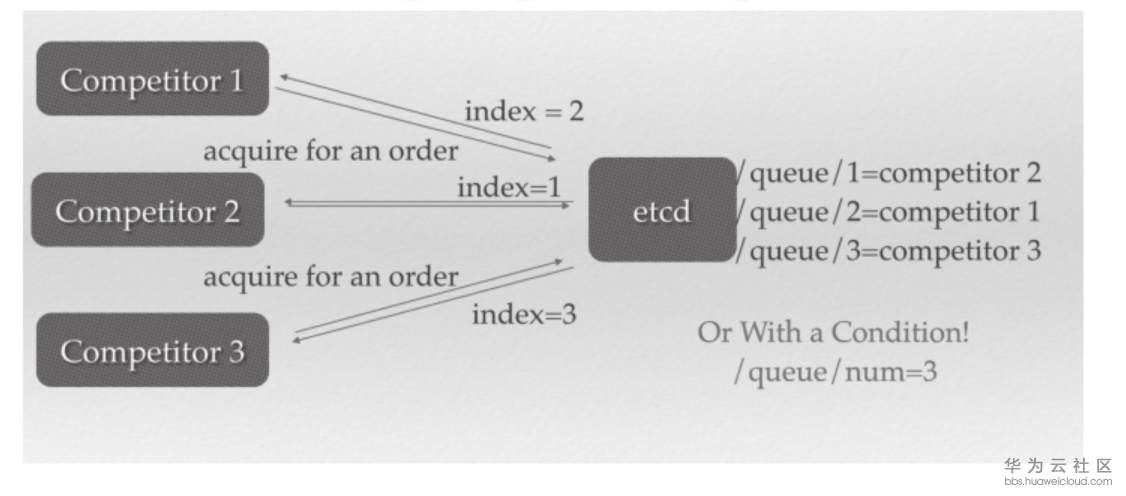 1559629001223790.png image.png