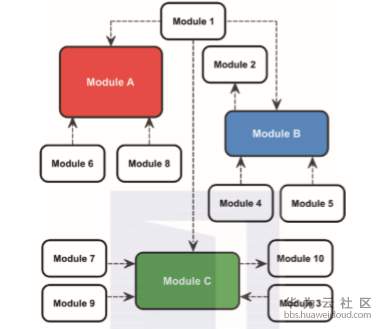 1581237757683613.png image.png