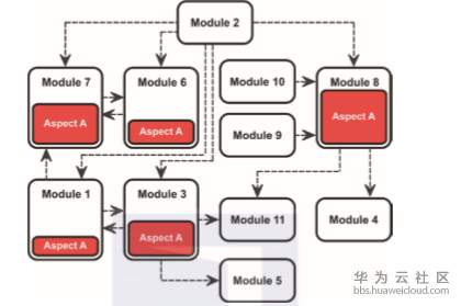 1581237769780200.png image.png